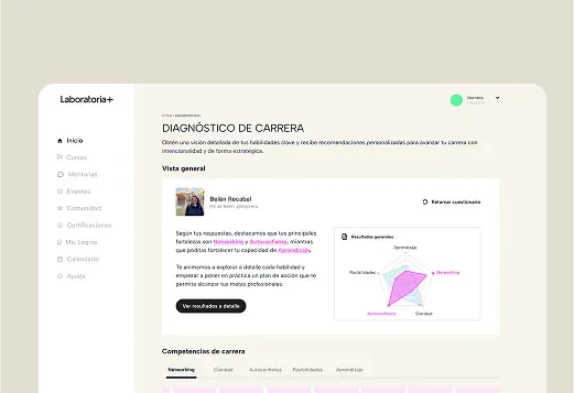 Laboratoria+: Internal Consulting Tool Turned SaaS