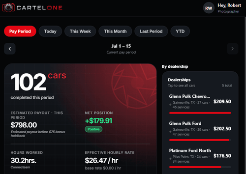 CartelOne: Payroll & Performance App for Field Teams